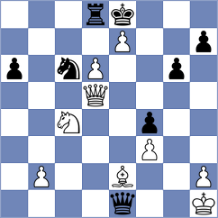 Shah - Pourkashiyan (chess.com INT, 2023)