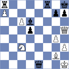Namitbir - Mendonca (chess.com INT, 2023)