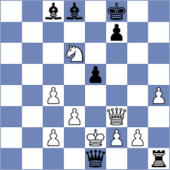 Gerbelli Neto - Kaplan (chess.com INT, 2023)