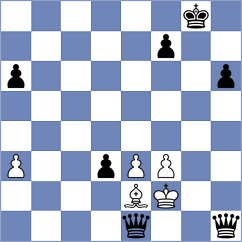 Fus - Balabayeva (Chess.com INT, 2020)