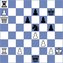 Hasangatin - Vovk (chess.com INT, 2022)