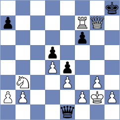 Voiteanu - Shymanskyi (Chess.com INT, 2021)