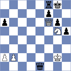 Jorajuria Mendoza - Korchmar (chess.com INT, 2022)