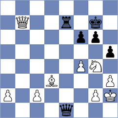 Audi - Prohorov (Chess.com INT, 2020)
