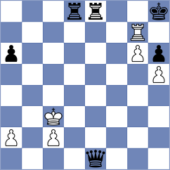 Plotkin - Hoffmann (chess.com INT, 2022)