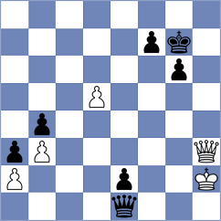 Rychkov - Idrisov (Chess.com INT, 2020)