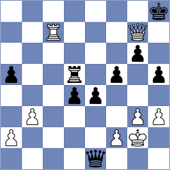 Rosh - Monpeurt (chess.com INT, 2023)