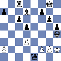 Prohorov - Jimenez Almeida (chess.com INT, 2022)