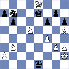 Pandey - Gabriel (Chess.com INT, 2021)