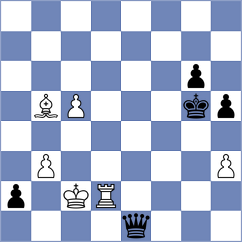 Demin - Nagare Kaivalya Sandip (chess.com INT, 2023)