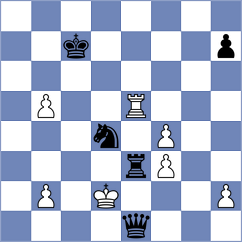 Bosnjak - Sochacki (Chess.com INT, 2017)