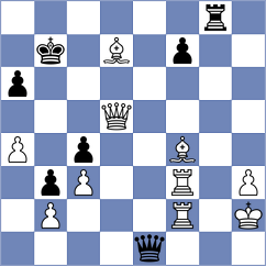 Gelman - Bogaudinov (chess.com INT, 2024)