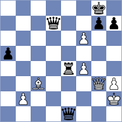 Savanovic - Nitin (Chess.com INT, 2020)