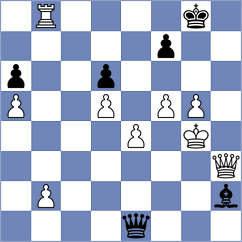 Sarana - Mgeladze (chess.com INT, 2022)