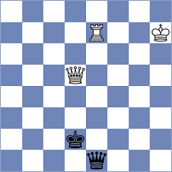 Sinitsina - Rusan (chess.com INT, 2022)