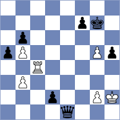 Guimaraes - Przybylski (chess.com INT, 2022)