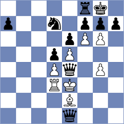 Kriti - Jimenez (chess.com INT, 2022)