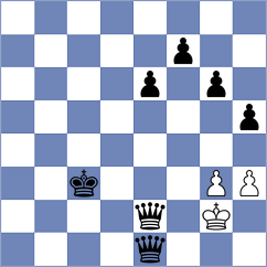 Magallanes - Florianovitz (chess.com INT, 2023)