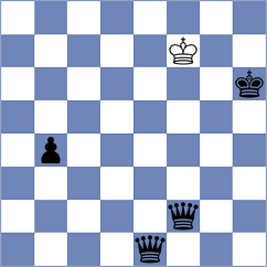 Costa - Maiti (Chess.com INT, 2020)