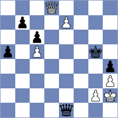 Movsesian - Tabatabaei (chess.com INT, 2022)