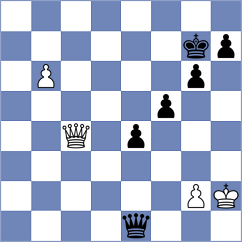 Skytte - Leiva Rodriguez (Chess.com INT, 2020)