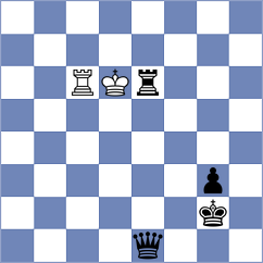Andersson - Stribuk (chess.com INT, 2021)