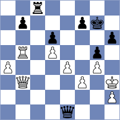 Prohorov - Murthy (chess.com INT, 2022)