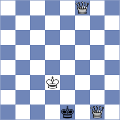 Zemerov - Shahade (Chess.com INT, 2020)