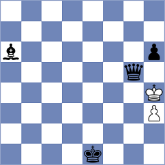 Rahul - Romanchuk (Chess.com INT, 2019)