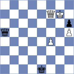 Andreikin - Urbina Perez (chess.com INT, 2023)