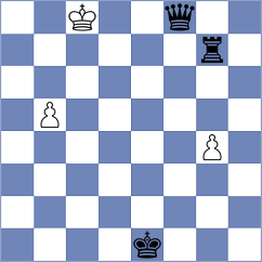 Pinero - Koellner (chess.com INT, 2022)
