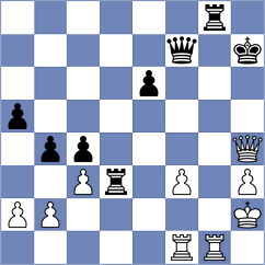 Filipets - Demin (chess.com INT, 2022)