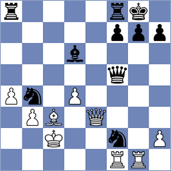 Erigaisi - Olenik Campa (chess.com INT, 2023)
