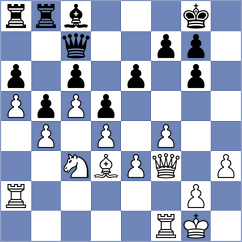 Costa - Tapia Ostolaza (Chess.com INT, 2019)