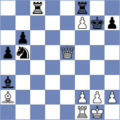 Korobov - Gukesh (Chess.com INT, 2020)