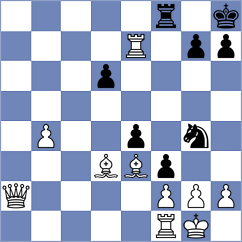 Cramling - Guevara Sanchez (Chess.com INT, 2021)