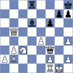 Balaji - Kokoszczynski (chess.com INT, 2023)