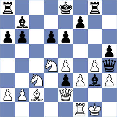 Hellers - Kucuksari (Chess.com INT, 2020)