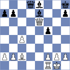 Kirillov - Clawitter (chess.com INT, 2022)