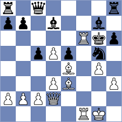 Andrews - Aketayeva (chess.com INT, 2023)