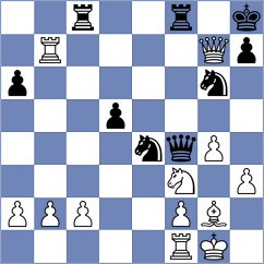 Skaric - Vargas Pereda (chess.com INT, 2023)