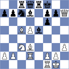 Abdulla - Mahajan (Chess.com INT, 2020)