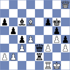 Jimenez Fernandez - Herman (chess.com INT, 2023)