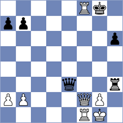 Kozin - Prudnykova (chess.com INT, 2023)