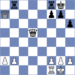 Prithu - Feliz (chess.com INT, 2023)