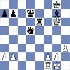 Lamard - Shimanov (Chess.com INT, 2021)