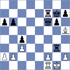 Engin - Protsyuk (chess.com INT, 2021)