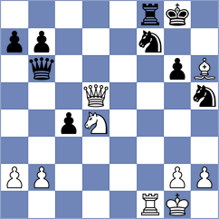 Unuk - Bommini (Chess.com INT, 2020)