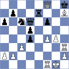 Janaszak - Zia (chess.com INT, 2022)