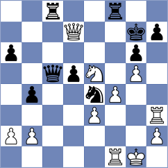 Vargas - Ikejiri (Chess.com INT, 2020)